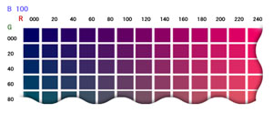 タオル生地のカラーチャートのイメージ